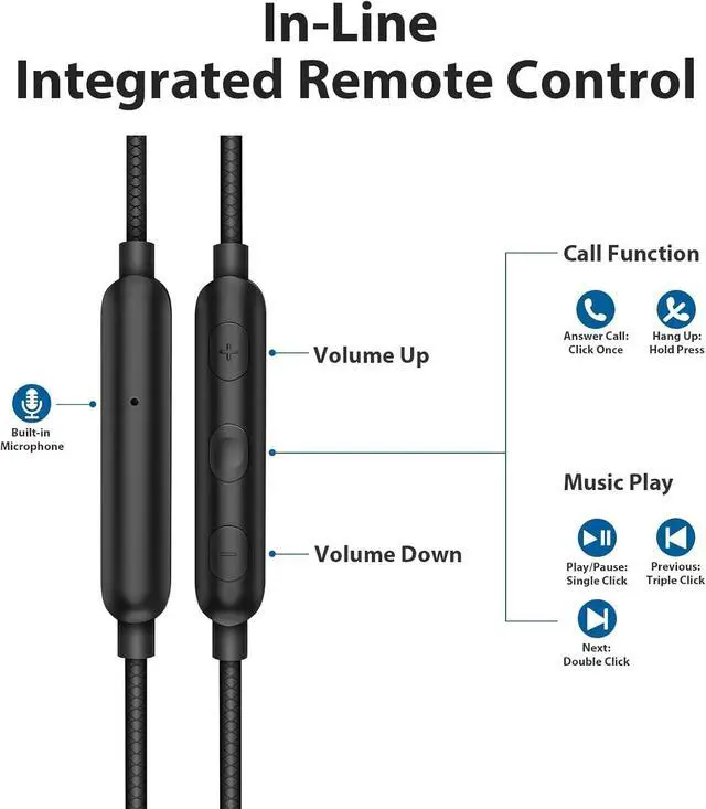 Alt view image 6 of 7 - Wired Headphones Earphones for Laptop PC Chromebook Noise Isolating Ear Buds with 3.5mm Plug in Audio Jack Microphone HiFi Stereo Clear Call Volume Control for Kindle Fire Switch MP3 Android School