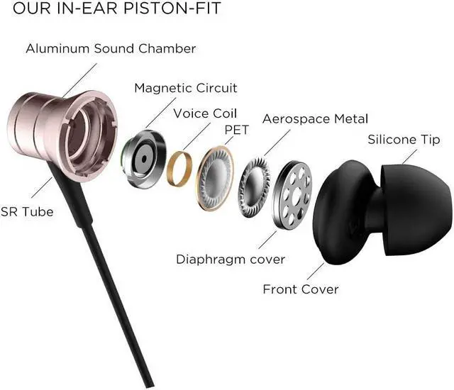 Alt view image 2 of 6 - Piston Fit 2-Pack Noise Canceling Wired Earbuds in-Ear Headphones with 3.5mm Jack Pure Sound & Comfortable Fit Noise Isolation with Microphone for Smartphones/PC/Tablet