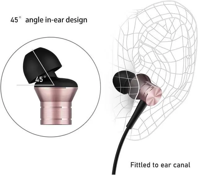 Alt view image 4 of 6 - Piston Fit 2-Pack Noise Canceling Wired Earbuds in-Ear Headphones with 3.5mm Jack Pure Sound & Comfortable Fit Noise Isolation with Microphone for Smartphones/PC/Tablet
