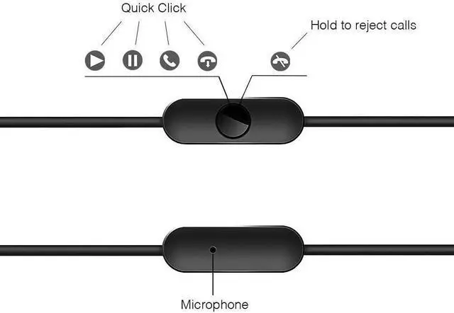 Alt view image 5 of 6 - Piston Fit 2-Pack Noise Canceling Wired Earbuds in-Ear Headphones with 3.5mm Jack Pure Sound & Comfortable Fit Noise Isolation with Microphone for Smartphones/PC/Tablet