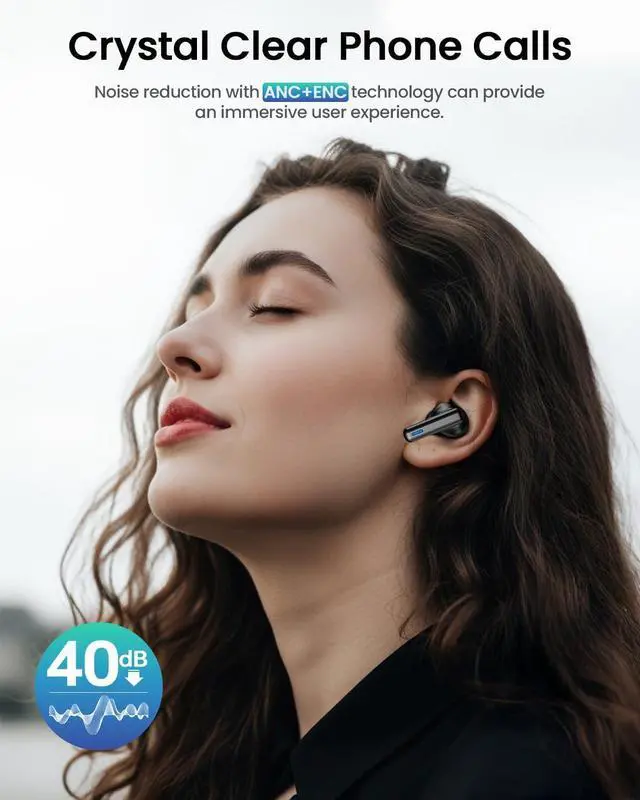 Alt view image 2 of 7 - Wireless Earbuds Bluetooth Headphones ANC/ENC Noise Cancelling Ear Buds with Multifuntional Touch Screen 40H Stereo Sound for Sports IPX7 Clear Calls 5 EQ for iOS Android (Jet Black)