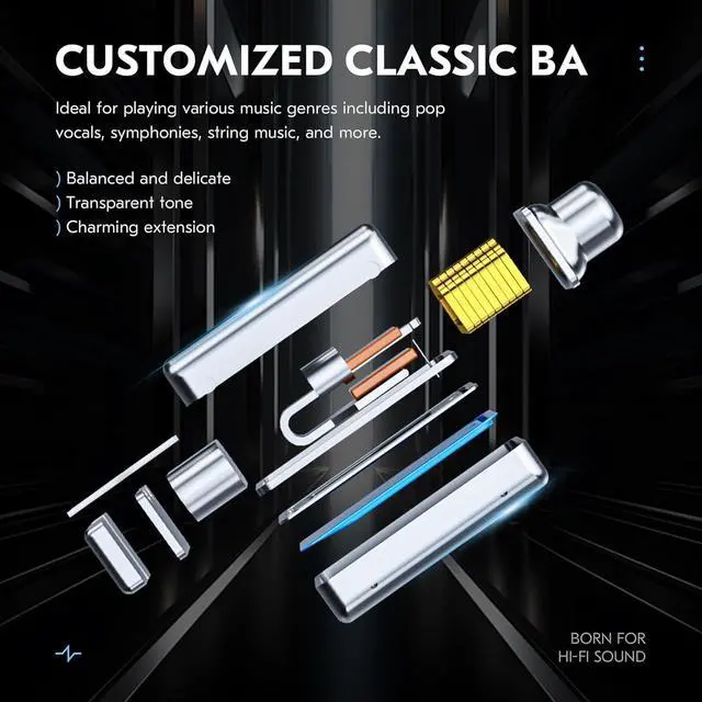 Alt view image 5 of 7 - CCZ BC04 PRO in Ear Monitor Headphone IEM for Gaming Heavy Deep Bass Wired Earbuds in Ear Headphones 1BA 1DD Noise Cancelling Ear buds with 5N OFC Cable for Singer Musician (without mic Matte Black)