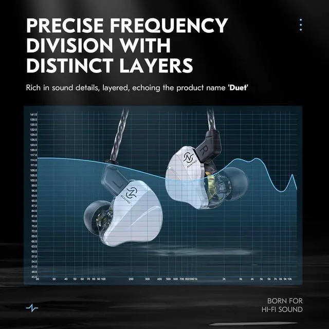 Alt view image 6 of 7 - CCZ BC04 PRO in Ear Monitor Headphone IEM for Gaming Heavy Deep Bass Wired Earbuds in Ear Headphones 1BA 1DD Noise Cancelling Ear buds with 5N OFC Cable for Singer Musician (without mic Matte Black)