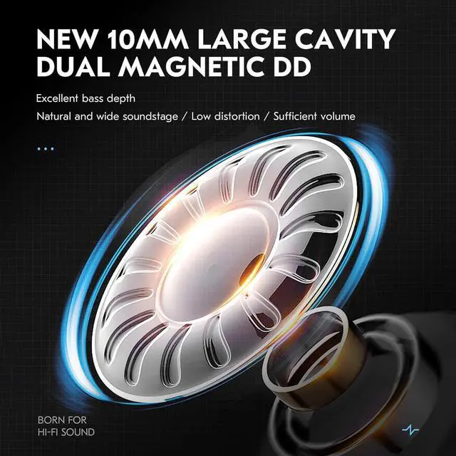 Alt view image 4 of 7 - CCZ BC04 PRO in Ear Monitor Headphone IEM for Gaming Heavy Deep Bass Wired Earbuds in Ear Headphones 1BA 1DD Noise Cancelling Ear buds with 5N OFC Cable for Singer Musician (without mic Matte Black)