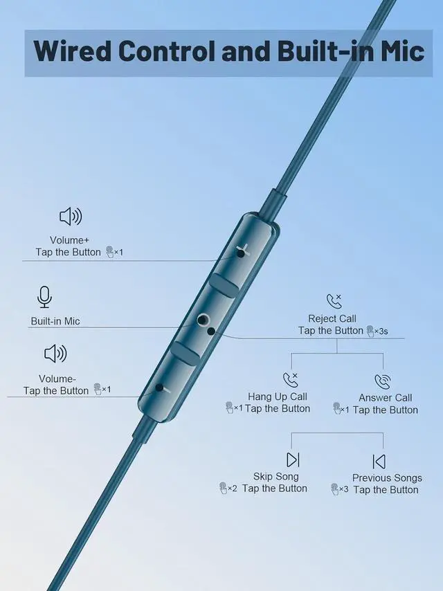 Alt view image 6 of 7 - USB C Headphones Wired for iPhone 16 Pro Max/iPhone 15 Earphones for  Galaxy S25/S24/S23 Ultra in Ear Phones with Stereo Microphone Volume Control USB C Wired Earbuds for Google Pixel 9 8