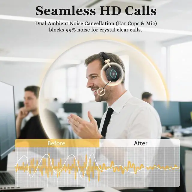 Alt view image 3 of 7 - Wireless Headset with Mic for Work Bluetooth Headphones with Microphone Hybrid Mode Wireless/Wired Dual AI Noise Cancellation Retractable Boom Mic USB Dongle & Mute for Home/Office/PC/Cell Phones