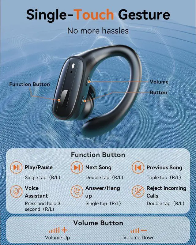 Alt view image 5 of 7 - Wireless Earbuds Sports Bluetooth 5.4 Headphones Ear Buds with ENC Noise Canceling Mic 80Hr Playtime Earphones Palm-Sized LED Power Display IPX7 Waterproof Headset for Workout Running Black