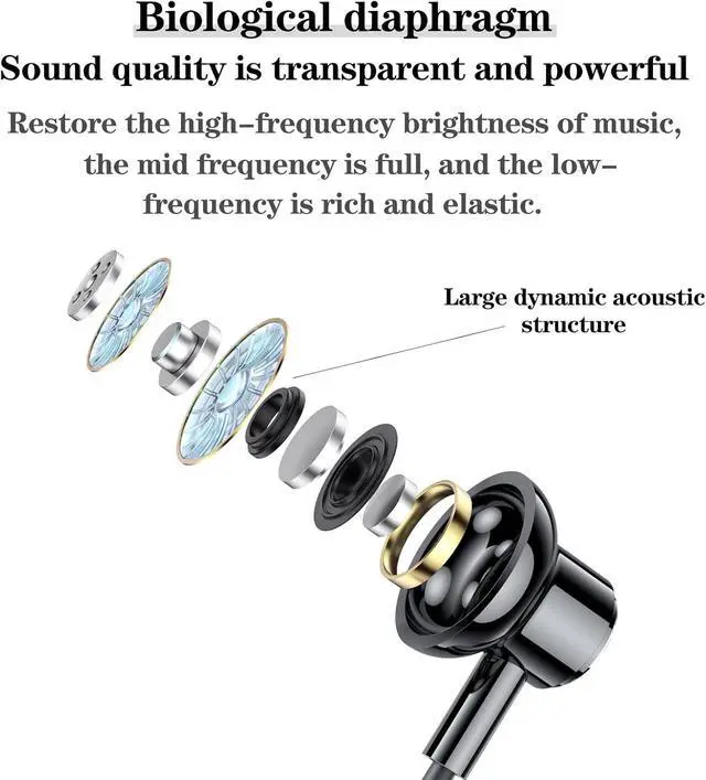 Alt view image 3 of 7 - Wireless Bluetooth 5.0 Neck Earbuds with 100 Hours of Playback IPX5 Waterproof Sports Earphones with Microphone Magnetic TF Card Slot for Gym Running Exercises (A12)