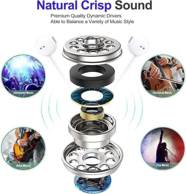 Alt view image 5 of 7 - 6 Pack Earbuds Wired Headphones with Heavy Bass Stereo Volume Control Earphones with Microphone Compatible with iPhone Android Computers iPad or Any Device with 3.5mm Interface