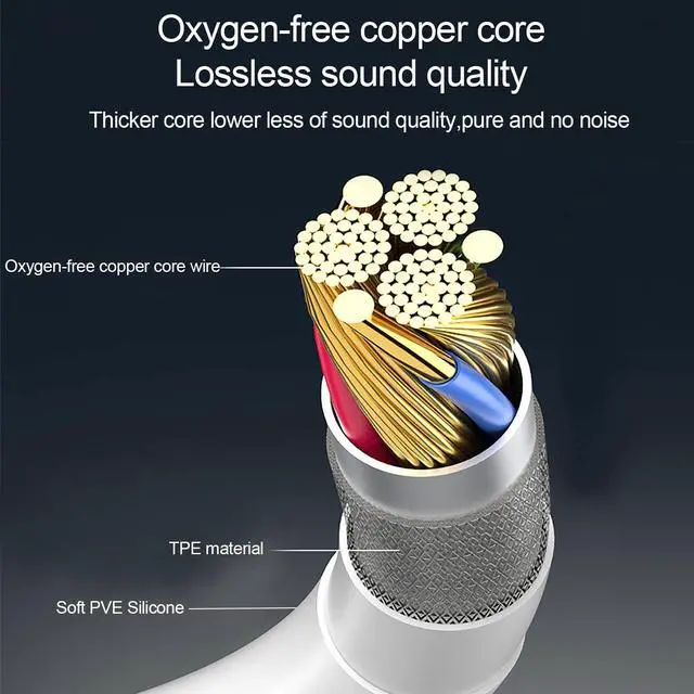Alt view image 6 of 7 - 6 Pack Earbuds Wired Headphones with Heavy Bass Stereo Volume Control Earphones with Microphone Compatible with iPhone Android Computers iPad or Any Device with 3.5mm Interface