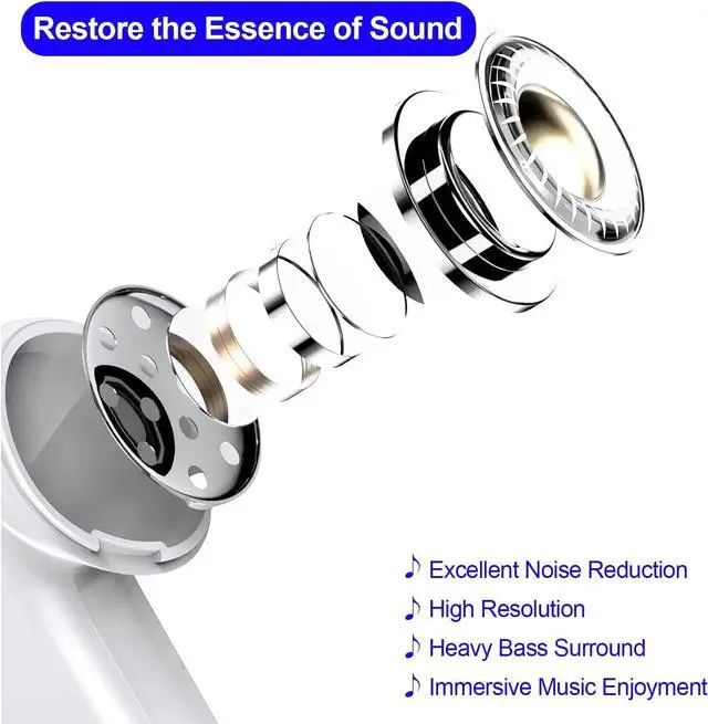 Alt view image 7 of 7 - 6 Pack Earbuds Wired Headphones with Heavy Bass Stereo Volume Control Earphones with Microphone Compatible with iPhone Android Computers iPad or Any Device with 3.5mm Interface