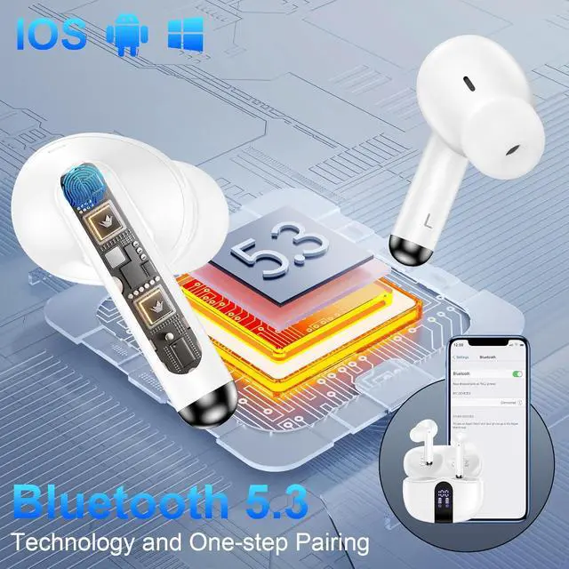 Alt view image 2 of 7 - Pixel Earbuds Wireless Ear buds for Google Pixel 10 Pro XL 10 Pro Fold 10 Pro 10 9a 9 Pro XL 9 Pro Fold Pro 9 8 7 6 60H Bluetooth Headphones in Ear Earphones Noise Canceling IPX7 Waterproof Sports LED