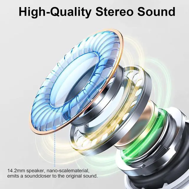 Alt view image 3 of 7 - Wireless Earbuds 2025 Bluetooth 5.4 Headphones 3D Stereo Hi-Fi Bass Ear Buds 4 ENC Noise Cancelling Mic 40+Hrs USB-C in-Ear Earphone Sport IP-X7 Waterproof Workout Gym for Android iOS Laptop Pad