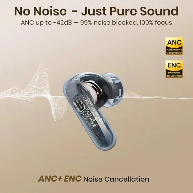 Alt view image 5 of 7 - Wireless Earbuds 5.4 Bluetooth Headphones 100H Bluetooth Earbuds Active Noise Cancelling Earphones in-Ear Earbud with 4 ENC Noise Cancelling Mic IP5 Waterproof Earphones for Android iOS
