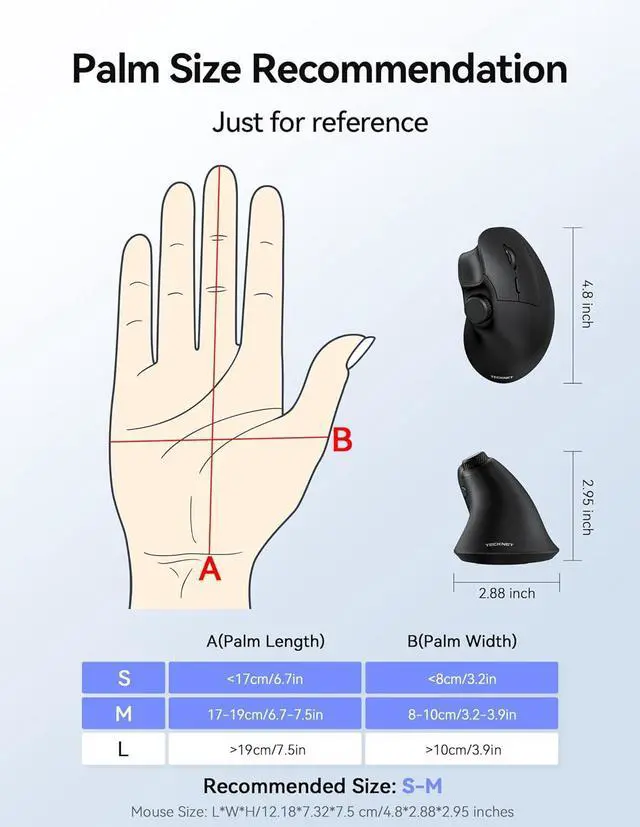 Alt view image 7 of 7 - Ergonomic Mouse Rechargeable Wireless Bluetooth Mouse (BT 5.0/5.0+2.4G) Vertical Mouse with Volume Knob Quiet Clicks Cordless Mice 6 Adjustable DPI with USB A Receiver Wide Compatibility