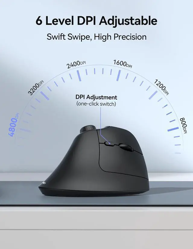 Alt view image 6 of 7 - Ergonomic Mouse Rechargeable Wireless Bluetooth Mouse (BT 5.0/5.0+2.4G) Vertical Mouse with Volume Knob Quiet Clicks Cordless Mice 6 Adjustable DPI with USB A Receiver Wide Compatibility