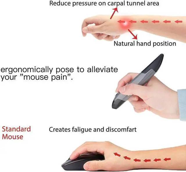 Alt view image 4 of 7 - Wireless Optical Pocket Pen Mouse 2.4GHZ USB Wireless Optical Pen Mouse 800/1200/1600 DPI Adjustable Handwriting Mini Air Mice for PC Laptop Notebook Computer Mac (Grey)