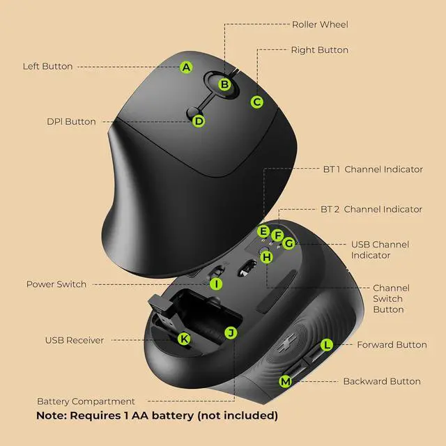 Alt view image 7 of 7 - Ergonomic Mouse Wireless MOU200 Bluetooth Vertical Mouse - 2.4G & Bluetooth Multi-Device Connectivity Wireless Mice for Windows Mac OS Computer/PC/Laptop Black