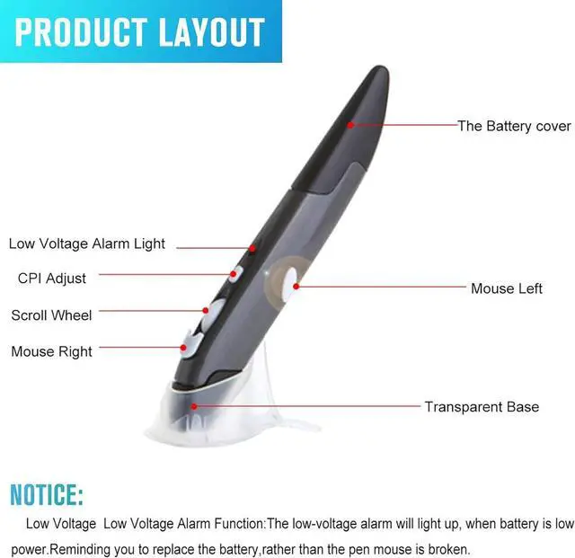 Alt view image 4 of 7 - Wireless Optical Pocket Pen Mouse 2.4GHZ USB Wireless Optical Mini Air Mouse for PC Laptop Notebook Computer Mac (Grey)