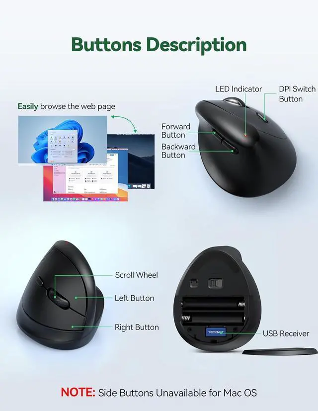 Alt view image 7 of 7 - Mini Vertical Wireless Mouse Ergonomic Mouse for Small Hands 4800DPI 5 Adjustable DPI Levels 6 Buttons 2.4GHz Silent Optical Wireless Mouse for Laptop Computers PCs Macs