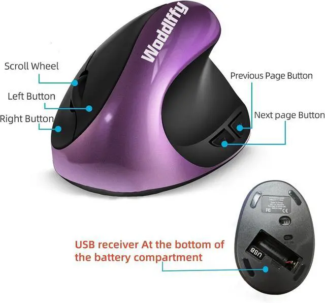 Alt view image 4 of 6 - Ergonomic Mouse Wireless Vertical Mouse Right Handed Small Mouse with 6 Buttons 1000/1200/1600 for Laptop Desktop PC MacBookPurple AA