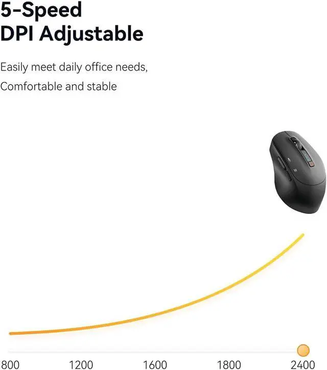 Alt view image 7 of 7 - AI Wireless Mouse for PC Laptop Bluetooth Mouse with AI Assistants & Voice Typing 5-Speed DPI Adjustable Ergonomic Design for Office Remote Work High-Performance Device for Professionals Students