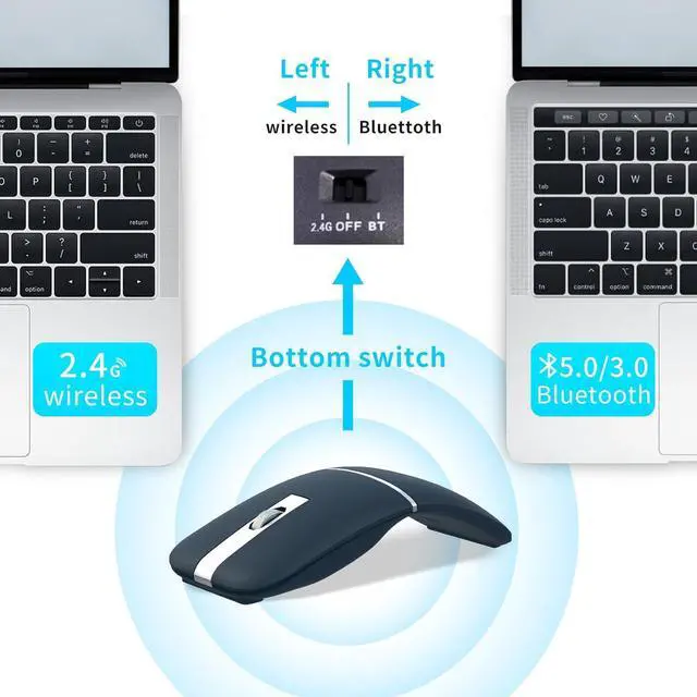 Alt view image 3 of 7 - Bluetooth Arc Travel Mouse - BT & USB Wireless Dual Mode Rechargeable Slim Rotatable Portable 3-Speed DPI Silent Computer Mouse for  Laptop PC Chromebook Tablet - Sapphire Blue