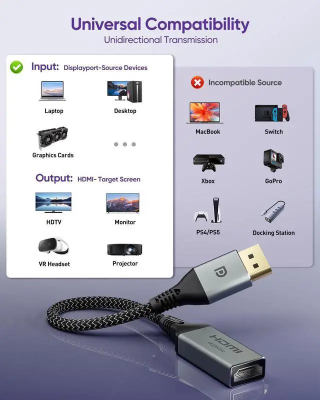 Alt view image 4 of 7 - 4K Display Port to HDMI Adapter [4K@60Hz 2K@165Hz 2K@144Hz] Uni-Directional DP Male to HDMI Female Converter for Monitor Computer TV Projector