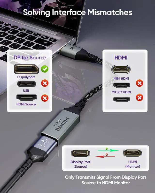 Alt view image 3 of 7 - 4K Display Port to HDMI Adapter [4K@60Hz 2K@165Hz 2K@144Hz] Uni-Directional DP Male to HDMI Female Converter for Monitor Computer TV Projector