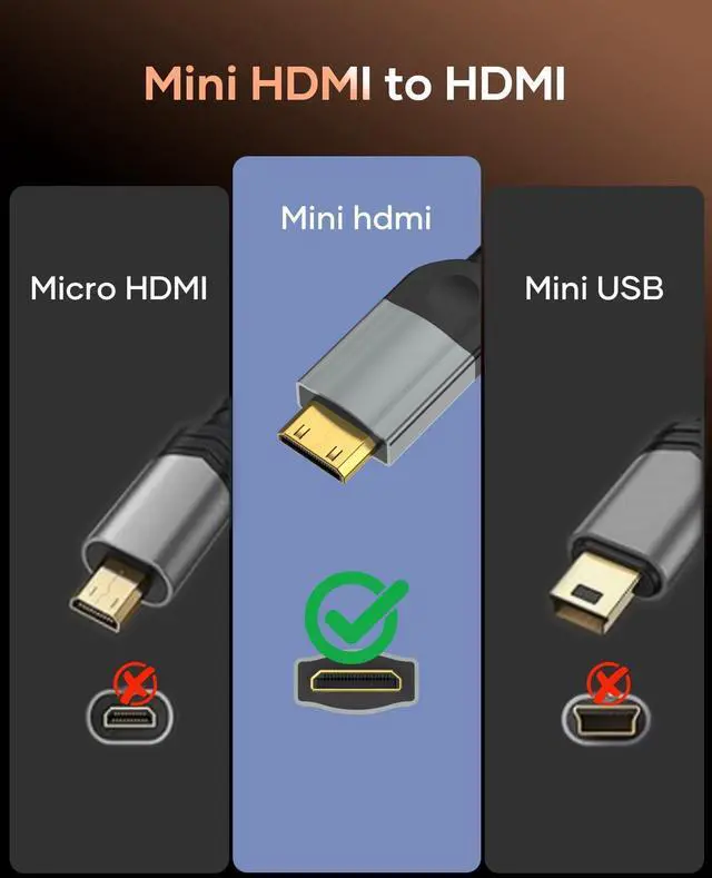 Alt view image 4 of 7 - Mini HDMI to HDMI Adapter 4K@60Hz 1440P@144Hz Mini HDMI Male to HDMI Female Extender Cable HDR 3D Compatible with Raspberry Pi Zero Camera TV Laptop Portable Monitor HDTV Camcorder