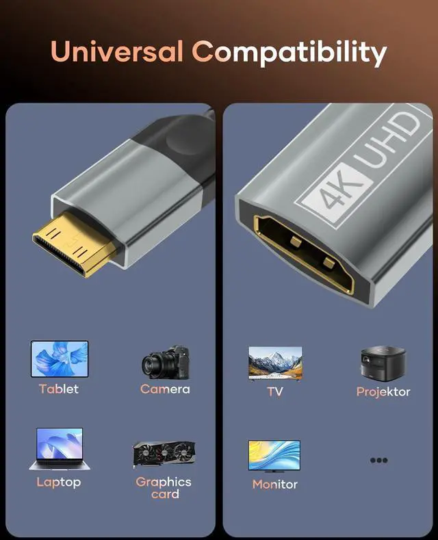 Alt view image 6 of 7 - Mini HDMI to HDMI Adapter 4K@60Hz 1440P@144Hz Mini HDMI Male to HDMI Female Extender Cable HDR 3D Compatible with Raspberry Pi Zero Camera TV Laptop Portable Monitor HDTV Camcorder