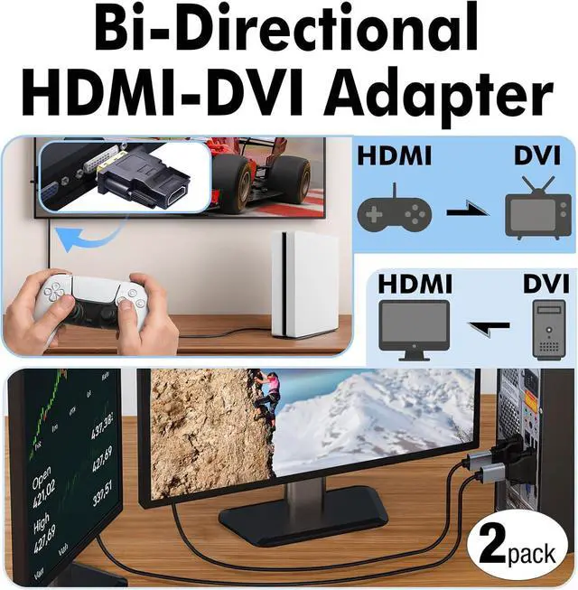 Alt view image 3 of 7 - DVI to HDMI Adapter 2-Pack  Bi-Directional DVI-D Male to HDMI Female Converter  4K/30Hz UHD Video Support for Monitor HDTV Projector PC PS4 Laptop  Gold-Plated Connectors