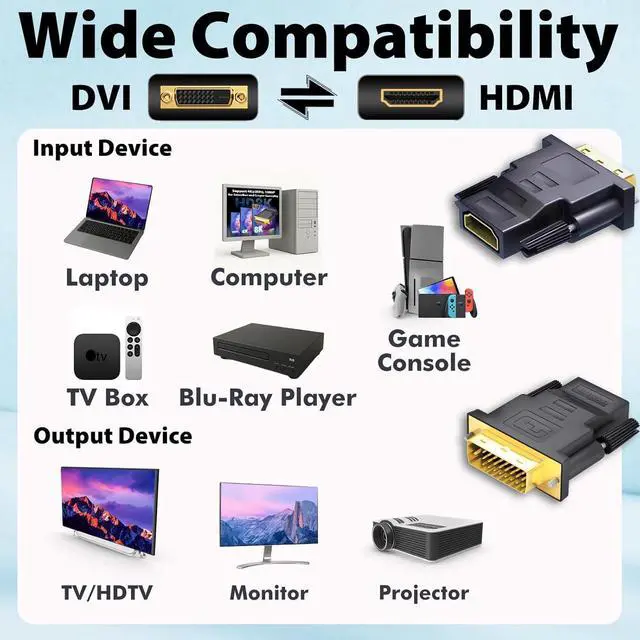 Alt view image 5 of 7 - DVI to HDMI Adapter 2-Pack  Bi-Directional DVI-D Male to HDMI Female Converter  4K/30Hz UHD Video Support for Monitor HDTV Projector PC PS4 Laptop  Gold-Plated Connectors