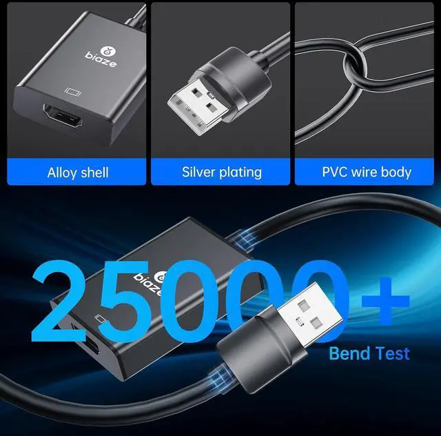 Alt view image 3 of 6 - USB to HDMI Converter, Supports 4K@60Hz HDR, Compatible with laptops/desktops/TVs/Monitors/projectors. HDMI to USB Adapter, Compatible with Windows/Mac Systems (USB to HDMI Converter)