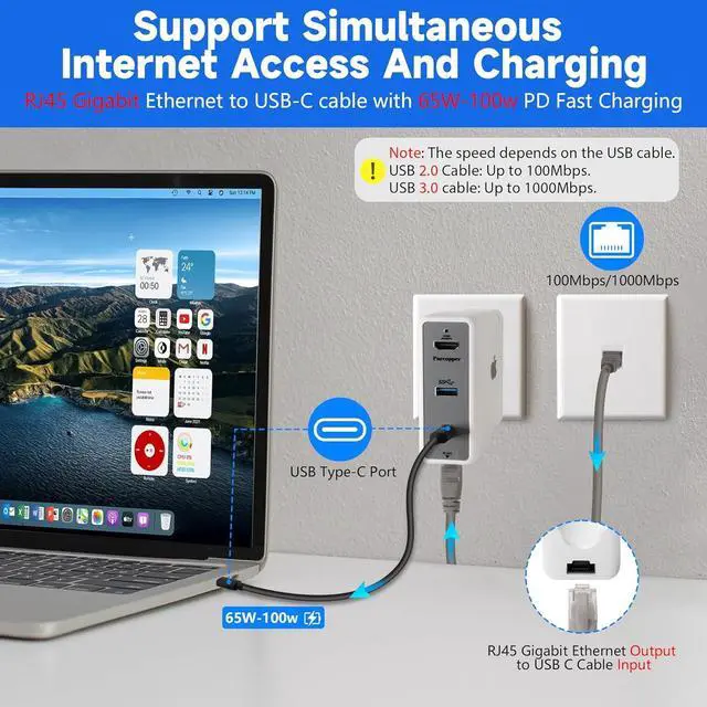 Alt view image 4 of 7 - Docking Station for MacBook Charger 4 in 1 Multiport Adapter USB C 3.1 Port-10G/PD 100W Charging USB A 3.0 Port-5G HDMI Port-4K@60Hz RJ45 Port-Ethernet 1Gbps (Supports 65W-100W MacBook Charger)
