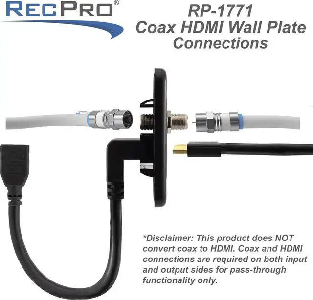 Alt view image 2 of 7 - RV Cable TV Hookup Extender Coaxial Cable Connector and HDMI Wall Plate Pass Through | Does Not Convert Coax to HDMI