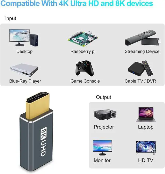 Alt view image 5 of 6 - 8K HDMI Extension Adapter (2-Pack) HDMI 2.1 Male to Female Connector Extender Support 8K@60Hz 4K@144Hz 2K@240Hz