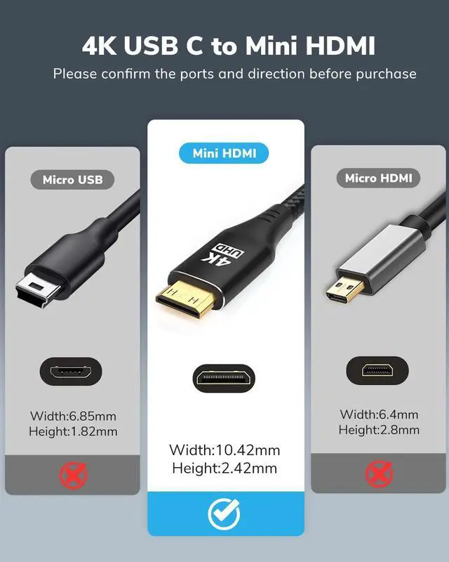 Alt view image 5 of 7 - USB C to Mini HDMI Cable 5FT High Speed 4K Cord 4K@30/2K@60Hz/1080P Nylon Type C to Mini HDMI Uni-Directional Cord for Portable Monitor Steam Deck ROG Ally Laptop MacBook iPad Pro iPhone 15