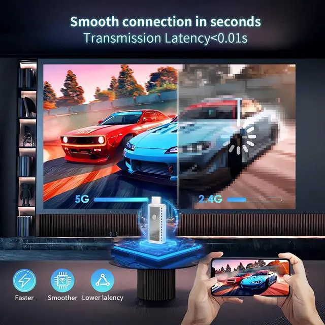 Alt view image 6 of 7 - 2025 Upgraded 2-in-1 Wireless HDMI Display Dongle Adapter 4K HDR Decode Dual Band 5G Receiver Plug & Play for Smartphone/Laptop/PC to TV/Monitor AirPlay/Miracast/DLNA Screen Mirroring with 1080P HD