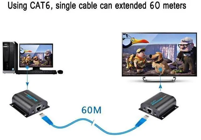 Alt view image 6 of 7 - 50m / 165ft 1080P HDMI Extender Over Single Cat5e / Cat6 / Cat6a / Cat7 Ethernet Cable with IR Remote Control