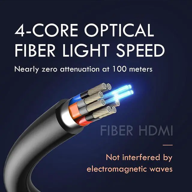 Alt view image 4 of 7 - HDMI Cable 75 ft/Fiber Optical High Speed 18Gbps UHD 4K HDMI Cable/Support 4K@60Hz 4:4:4 HDCP2.2 HDR10 ARC 3D Dolby Vision HEC One Direction