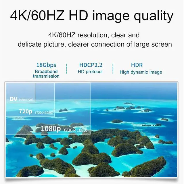 Alt view image 6 of 7 - HDMI Cable 75 ft/Fiber Optical High Speed 18Gbps UHD 4K HDMI Cable/Support 4K@60Hz 4:4:4 HDCP2.2 HDR10 ARC 3D Dolby Vision HEC One Direction