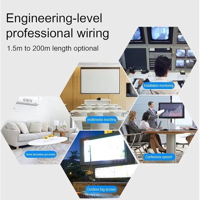 Alt view image 7 of 7 - HDMI Cable 75 ft/Fiber Optical High Speed 18Gbps UHD 4K HDMI Cable/Support 4K@60Hz 4:4:4 HDCP2.2 HDR10 ARC 3D Dolby Vision HEC One Direction