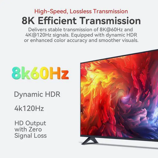 Alt view image 7 of 7 - 8K HDMI Cable Copper Core 3.6mm Diameter 48Gbps Full PIN HDMI 2.1 8K@60Hz 4K@240Hz UHD Support HDMI A to A for Camera HDTV Projector Computer  Xbox PS5 Apple TV (1m)