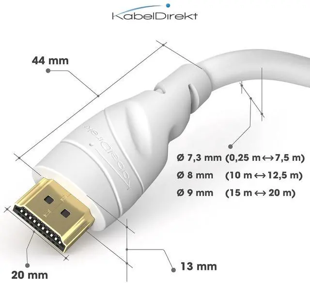Alt view image 5 of 7 - 8K / 4K HDMI Cable  1.5ft & More HDMI Cables (0.5ft75ft)  German-Engineered HDMI Cord  Supports 10K/8K@60Hz/4K@120Hz  HDMI Cable for HDTV PC PS5 Xbox Switch White