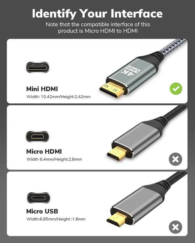 Alt view image 3 of 7 - 4K DisplayPort to Mini HDMI Cord 5Feet DP to Mini HDMI Uni-Directional Cable Supports 4K@60Hz 2K@120Hz for NVIDIA KYY ARZOPA VILVA MNN Portable Monitor