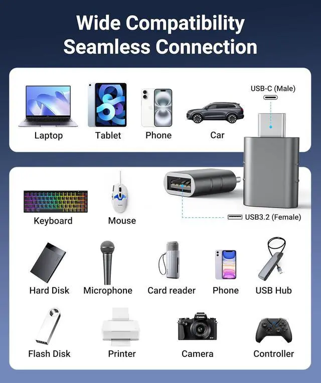 Alt view image 4 of 7 - USB C to USB Adapter Pack of 2 USB 3.0 Female to Thunderbolt 4/3 Adapter Compatible with MacBook Pro Air 2024 Surface iPad iPhone Galaxy Notebook XPS and More Type C Devices Space Grey