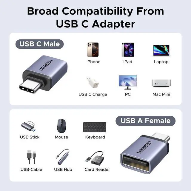 Alt view image 6 of 7 - USB to USB C Adapter & USB C to USB Adapter Combo 4-Pack 10Gbps Type C USBC Adapter Compatible with MacBook iPhone 17/16/15 iPad  Galaxy  Watch