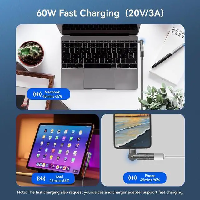 Alt view image 3 of 7 - USB C 180 Degree Adapter 60W (2 Pack) USB C to USB CAdapter High-Speed Data Transfer for MacBook Pro iPad Pro  Notebook  XPS and More Type C Devices