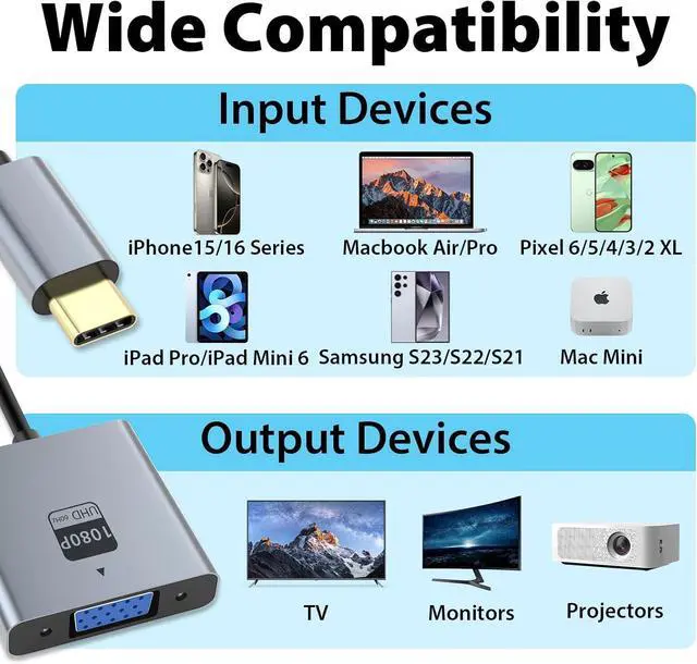Alt view image 7 of 7 - VGA to USB C Adapter Type-C to VGA Female Video Converter Supports 1080P@60Hz Plug & Play Compact & Durable Compatible with MacBook  HP Chromebook iPad Pro & More No Audio